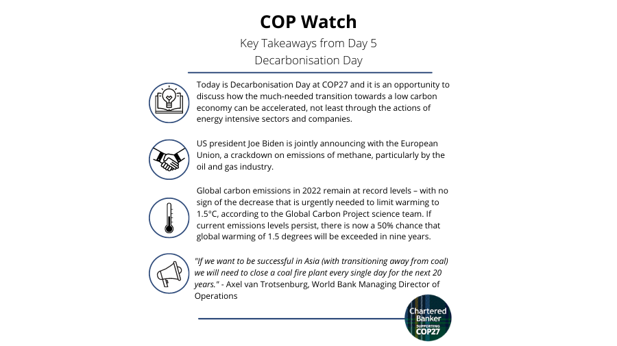 COP Watch (COP27) template   (900 × 506 px) (5).png